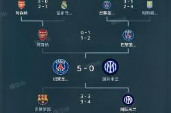 开云下载-包含巴黎主场横扫南特，巴黎取得重要胜利提升排名的词条