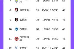 开云体育APP下载-关于莱万特主场取胜，攀升积分榜排名的信息