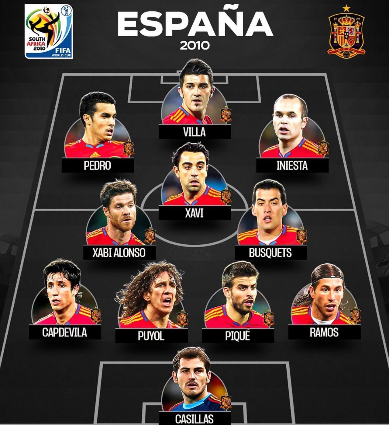 关于西班牙足球赛事成绩对球队影响如何？的信息