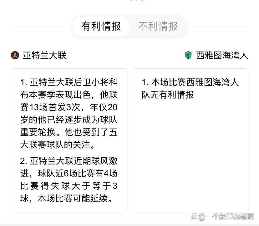 关于亚特兰大主场轻松胜出，凭借团队实力的信息