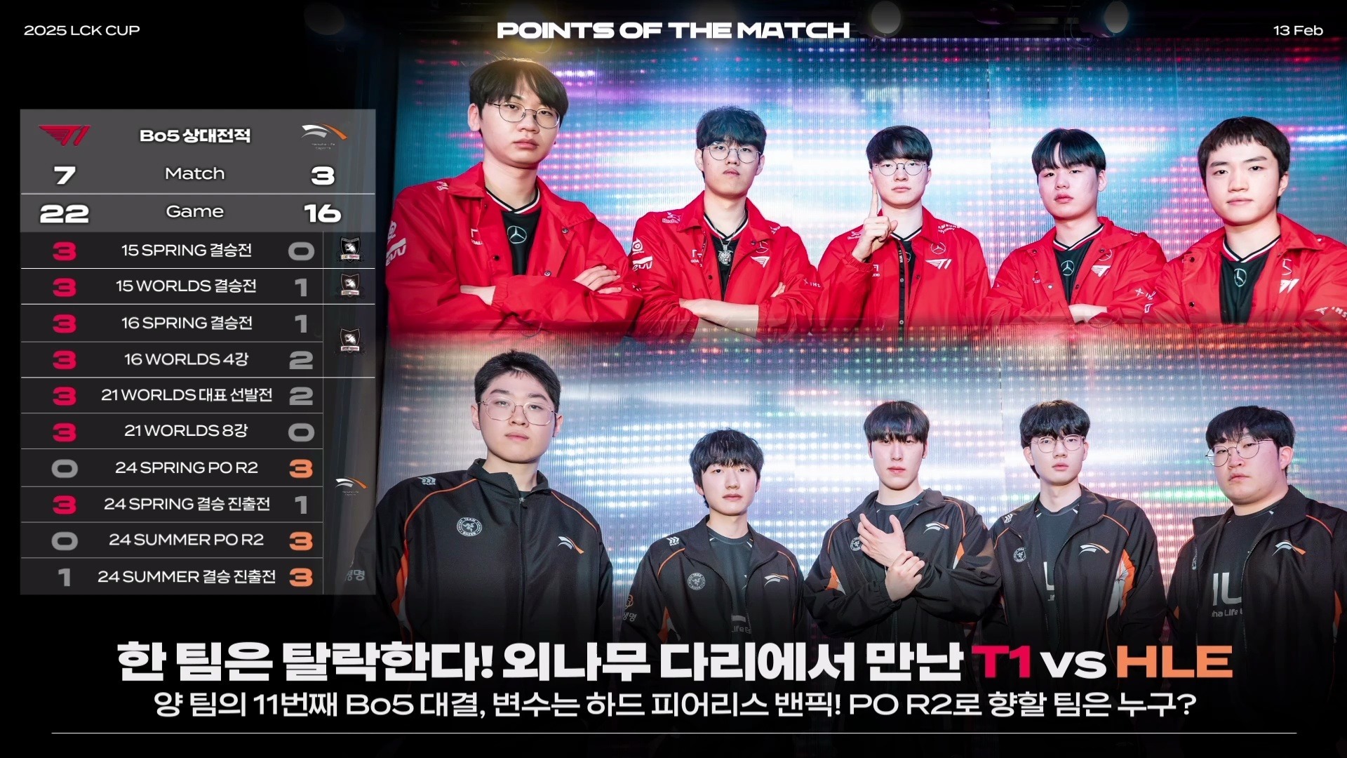 T1险胜V5，Deft完成史诗逆转峡谷大战淘汰赛，留下经典瞬间的简单介绍