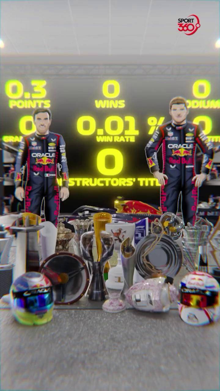 包含雷诺车队碾压迈凯伦，维斯塔潘高光表现的词条