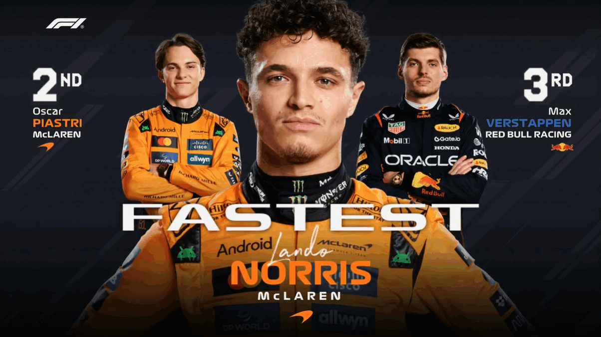 梅赛德斯完胜索伯车队，诺里斯带队取胜的简单介绍